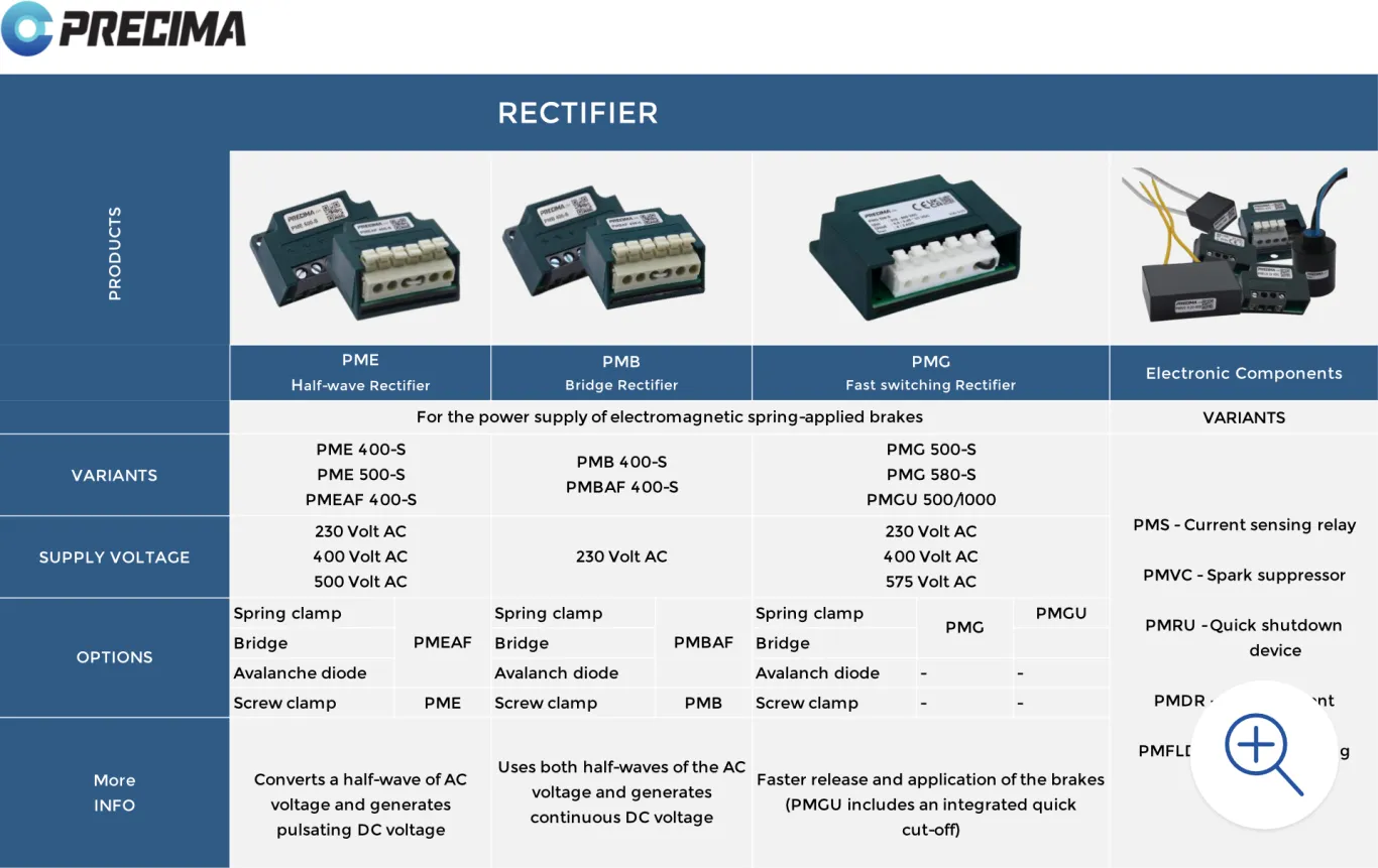 Preview PDF-Overview Precima rectifier