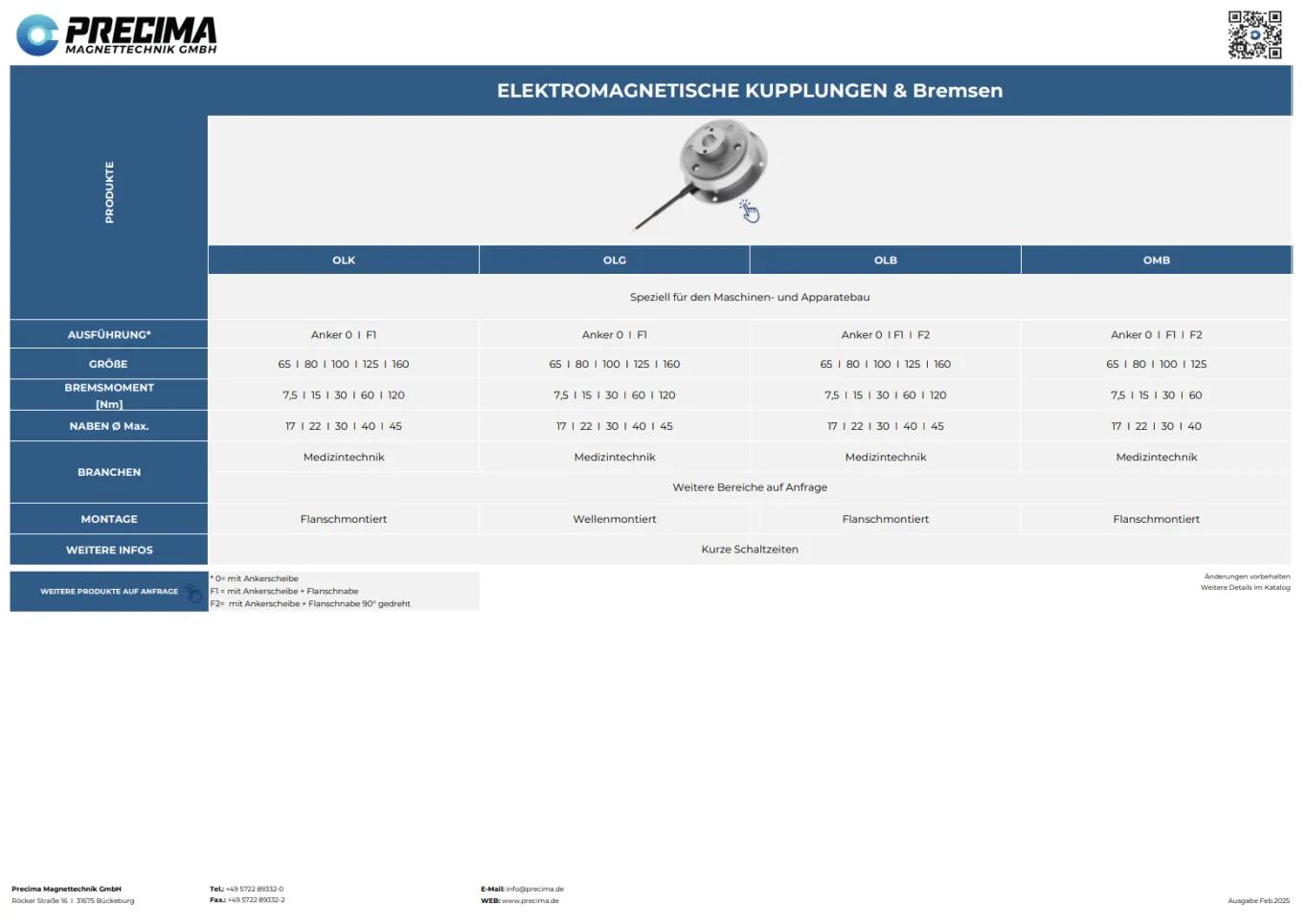 Vorschaubild der Precima Kupplungen Produkt-Detailübersicht (Tabelle)